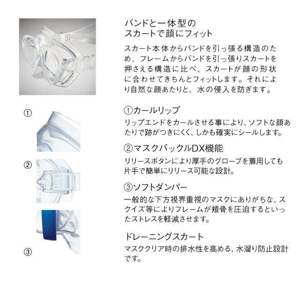 GULL(ガル)マスク マンティス5エクストリーム GM-1036U